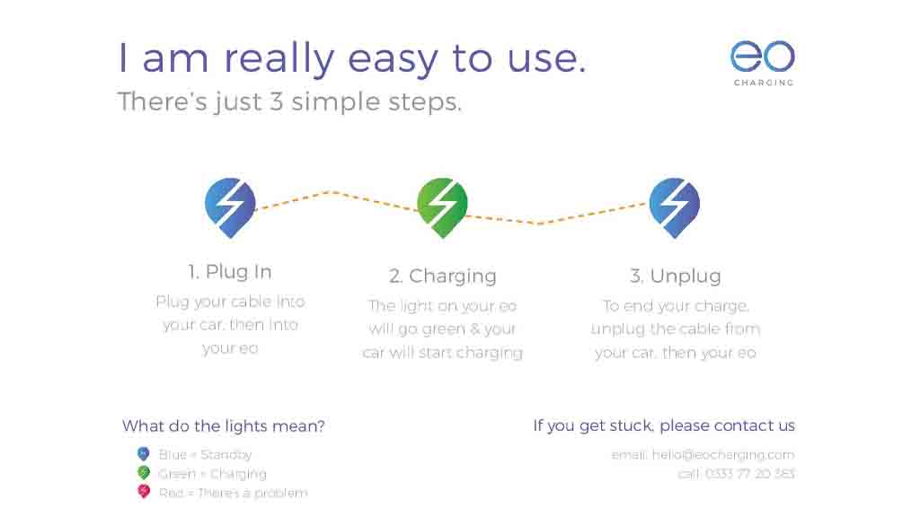 3 steps for eco charger