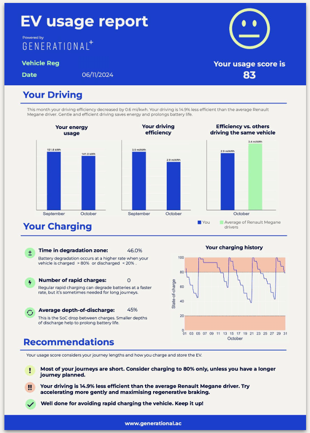 battery health certificate