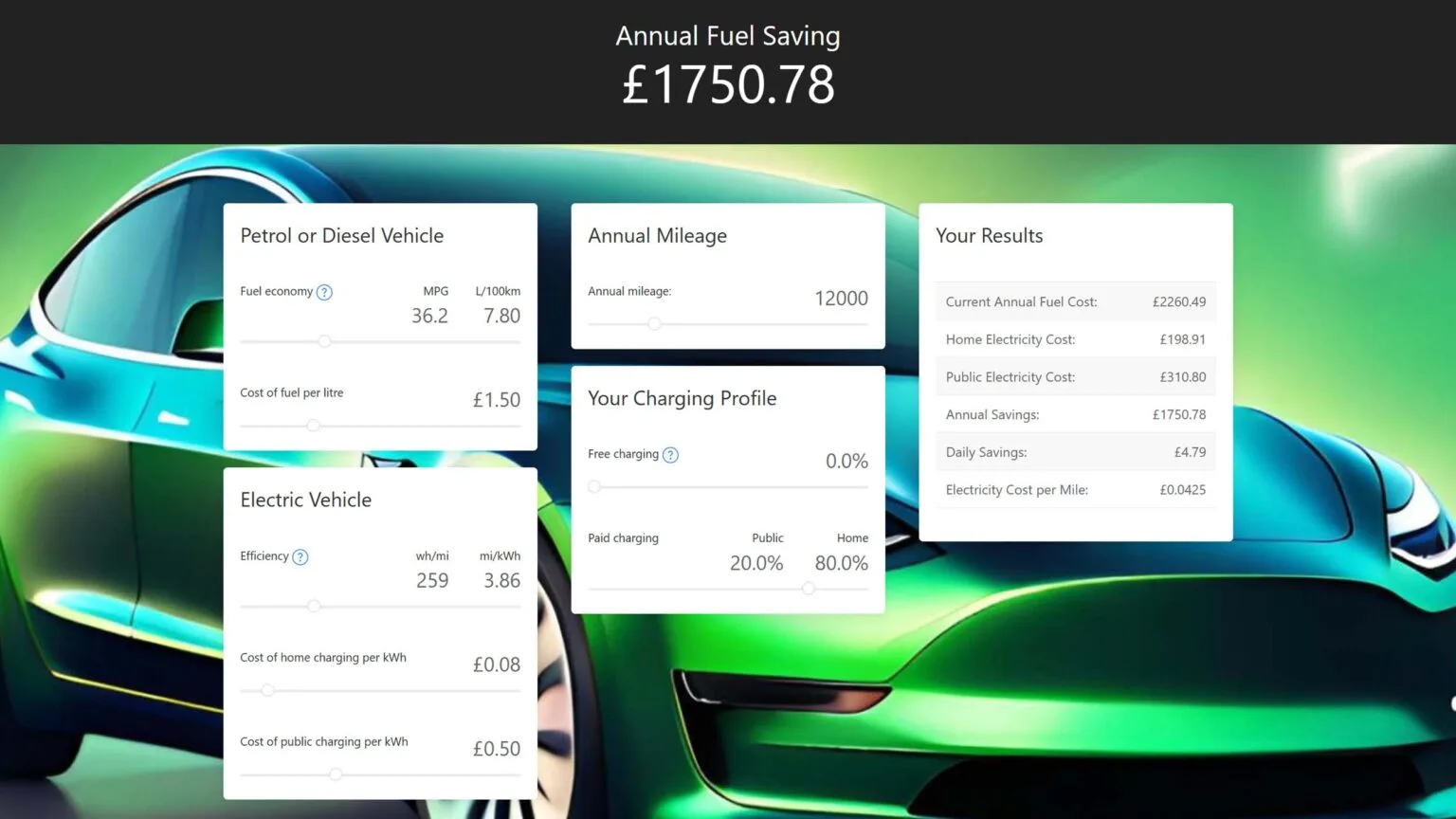 Ev coist savings calculator screen grab