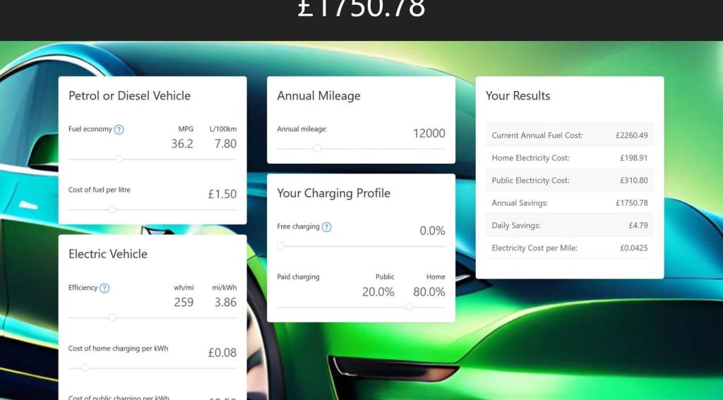 Ev coist savings calculator screen grab